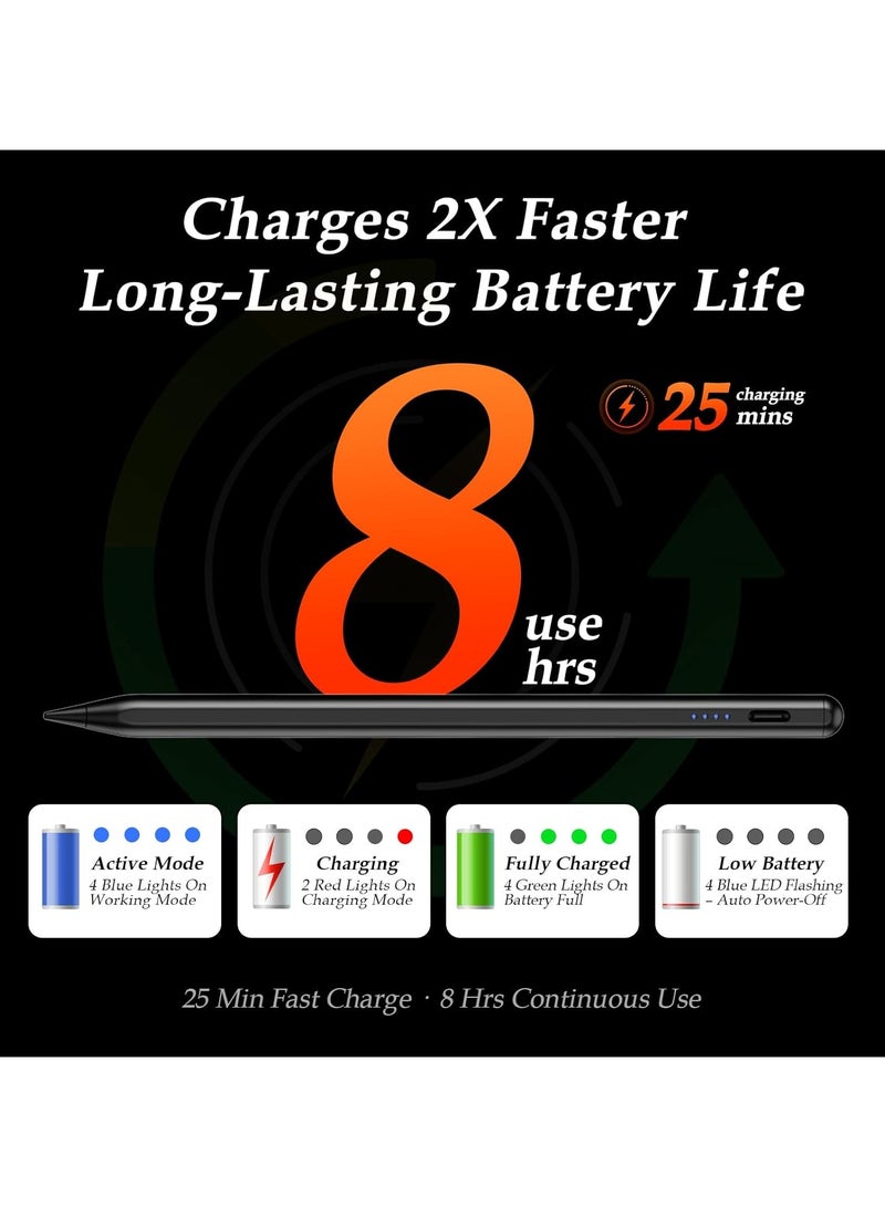 ZAVVY Universal Stylus Pen, Tablet Pen for Android & Windows, Compatible with Huawei, Honor, Xiaomi, Samsung, Lenovo (NOT for iPad/iPhone) - Image 3