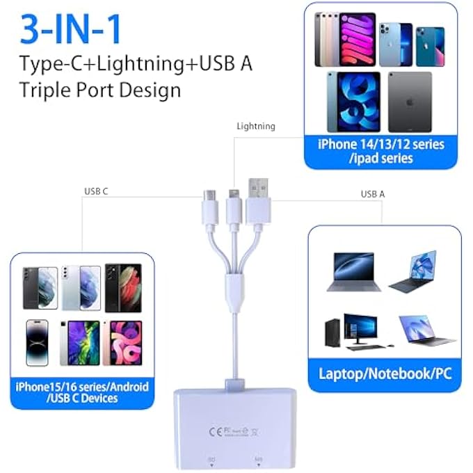 rayihni MEMORY STICK PRO DUO ADAPTER FOR IPHONE/ANDROID/PC, 4 IN 1 SD/TF/MS/XD PICTURE CARD READER WITH LIGHTNING/USB/USB-C CONNECTOR MEMORY CARD READER, MEMORY STICK PRO DUO READER FOR SONY PLUG & PLAY - Image 3