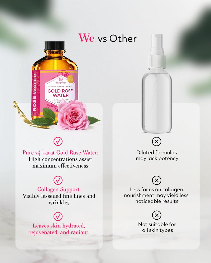 Leven Rose 24 Karat Gold Rose Water Toner by Leven Rose Natural Moroccan 24K Rosewater Toner 4 oz - Image 5