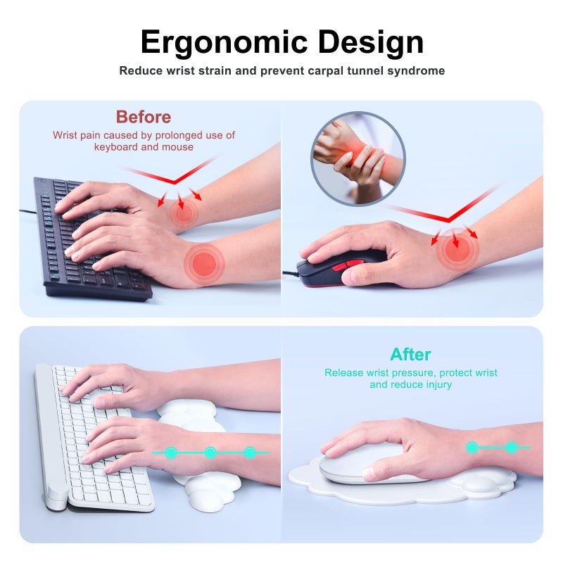 MOKURU Cloud Mouse Pad with Wrist Rest, Cloud Keyboard Wrist Rest, Mouse Pad Wrist Support, Ergonomic Keyboard Mouse Wrist Support White - Image 3