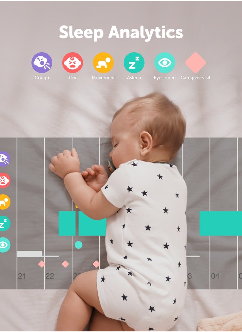 CuboAi Smart Baby Monitor 3 with Floor Stand, 2.5K QHD Night Vision WiFi Camera, 2-Way Audio, Temperature & Humidity Sensor, Lullabies, Sleep Safety Alerts for Covered Face, App Control