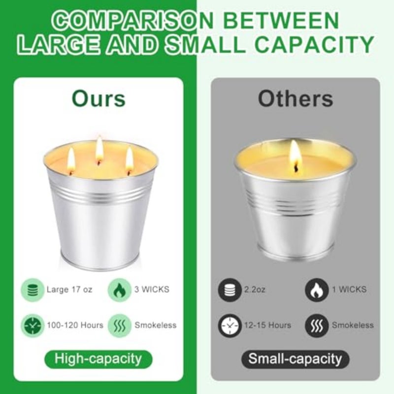 Natural Soy Wax Scented Candle Patio Yard Balcony Camping BBQ Diwali Ramadan Gatherings 2 Pack 20oz 3 Wick Citronella Candle Lemongrass Fragrance Infused Jar Candle 200 Hours Burn Time Candles Outd - Image 5