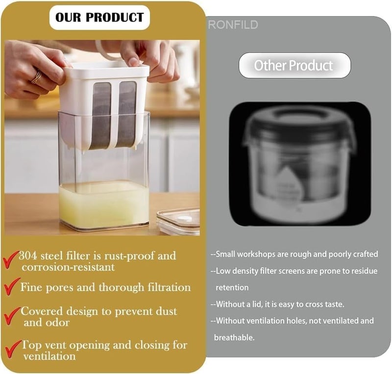 RONFILD Greek Yogurt Strainer Multipurpose with Stainless Steel Fine Mesh BPAFree Transparent Canister Perfect for Homemade Yogurt Curd Cheese Maker 1100 ml - Image 4