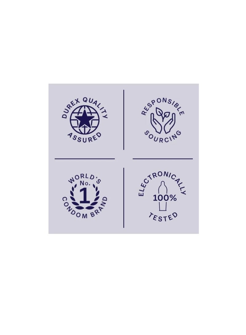 Durex Play Durex Extra Time Condoms Pack of 10 Condoms - Image 4