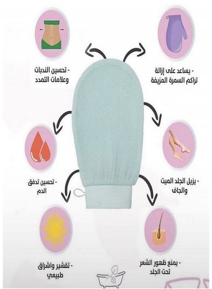 الليفة الكورية لتنظيف البشرة وتقشير الجلد - Image 3