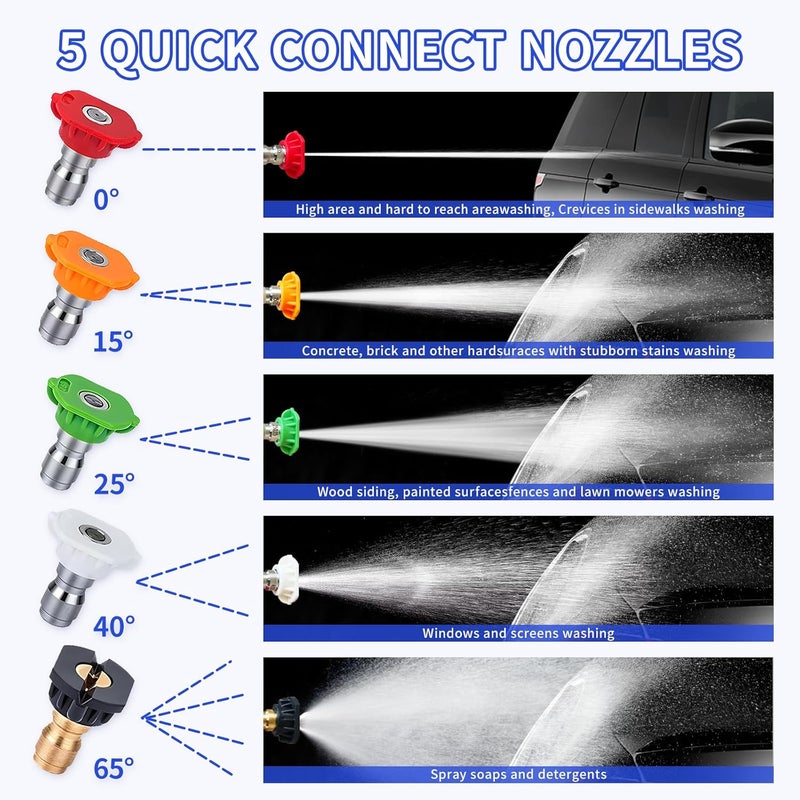 soleim Dual-Connector Foam Cannon Accessory, 1/4" Quick Connect Pressure Washer Double Tip Attachment for Pressure Washer Extension Wand Accessory, with 5 Pressure Washer Sprayer Nozzles - Image 3