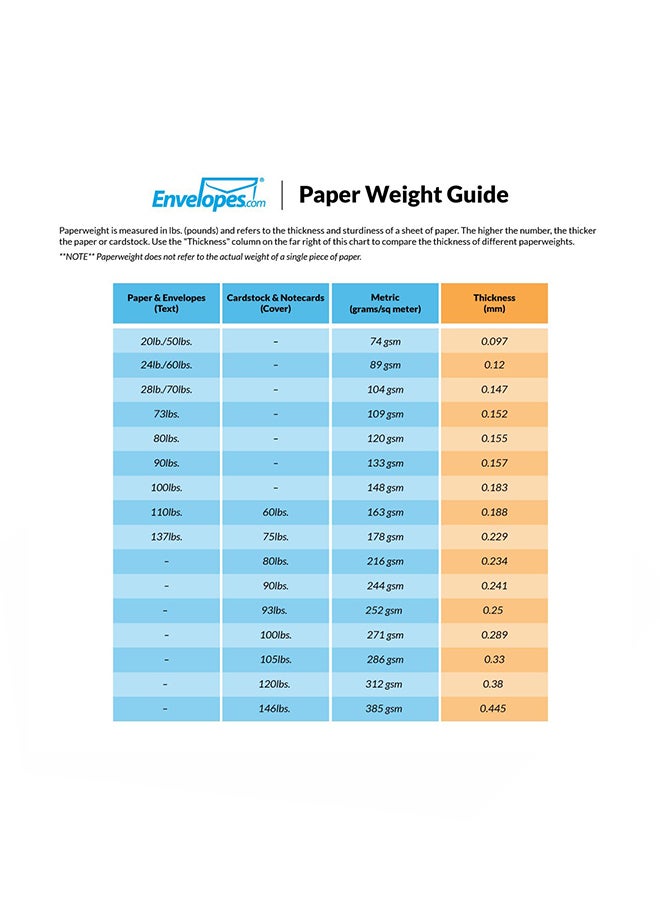 Envelopes.com أظرف ميني LUXPaper #17 | 2 11/16" × 3 11/16" | أبيض ساطع | 70 رطل. نص | 250 كمية - Image 2