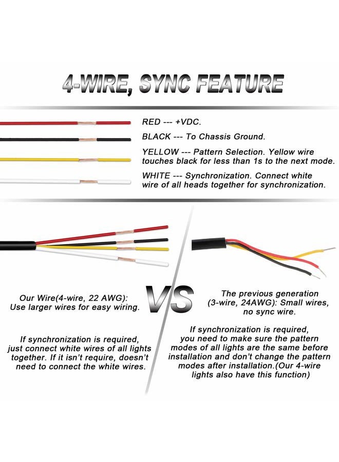 ASPL 8pcs Sync Feature Ultra Slim 12-LED Surface Mount Flashing Strobe Lights for Truck Car Vehicle LED Mini Grille Light Head Emergency Beacon Hazard Warning lights (Amber/White) - Image 4