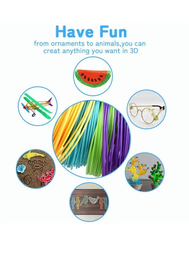 YelaJoy 3D Printing Pen Printing Paper Painting Graffiti Template for 3D Pen Kids DIY Gift Present 3D Pen PLA 3D Printing Pen Doodle Arts Craft Drawing USB Pen Set LCD V2 Education RBT Starter Kit  - Image 5
