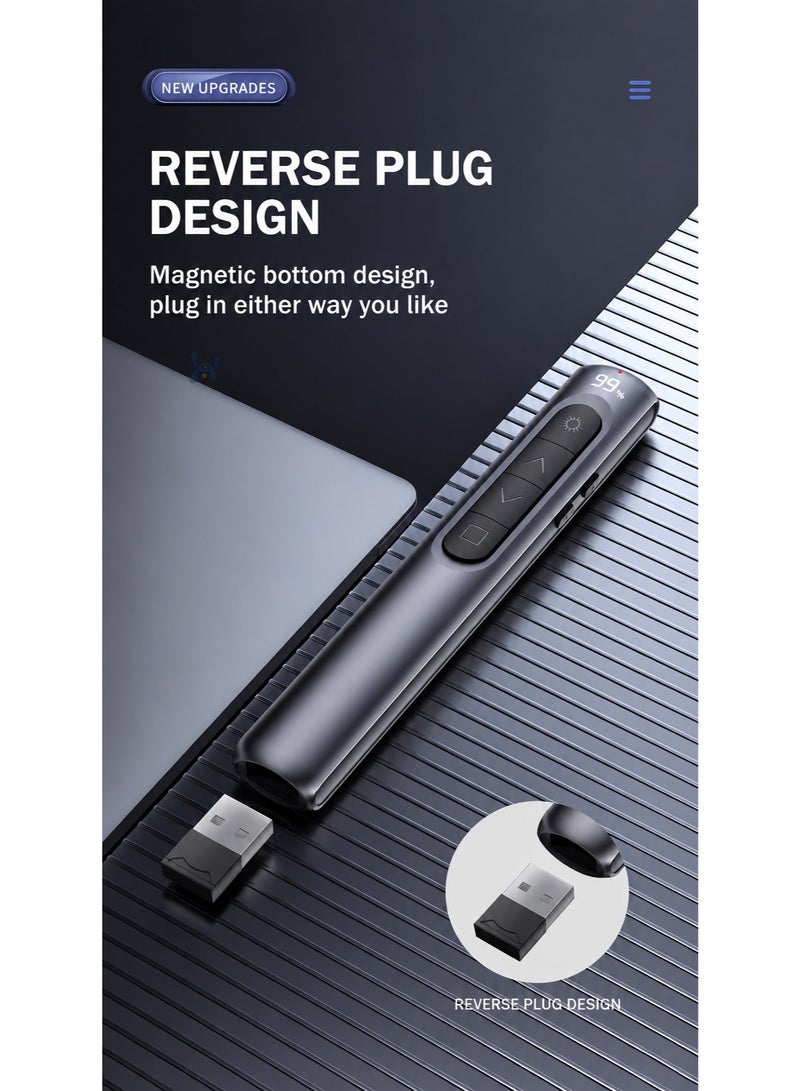 Wireless Presenter Remote,Digital Display | 100m Laser Pointer | USB PPT Clicker for Mac & PC - Image 4