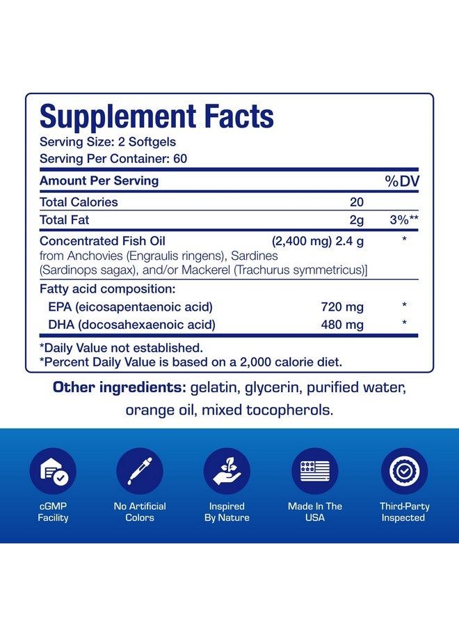 Anabolic Laboratories Clinical Omega 3 Fish Oil Supplement with EPA and DHA - 120 Orange Flavored Softgels for Heart, Immune, and Nervous Health - 1200mg of Molecularly Distilled Omega-3 - Image 4