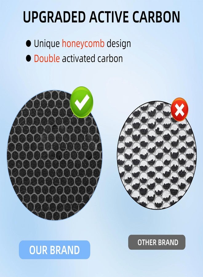 APPLIANCEMATES فلتر بديل APPLIANCEMATES HSP002 لمرشحات جهاز تنقية الهواء Hathaspace HSP002، فلتر H13 True HEPA 4 في 1 (عبوة واحدة) - Image 4