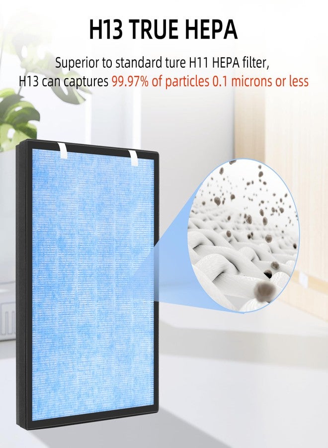 APPLIANCEMATES فلتر بديل APPLIANCEMATES HSP002 لمرشحات جهاز تنقية الهواء Hathaspace HSP002، فلتر H13 True HEPA 4 في 1 (عبوة واحدة) - Image 3