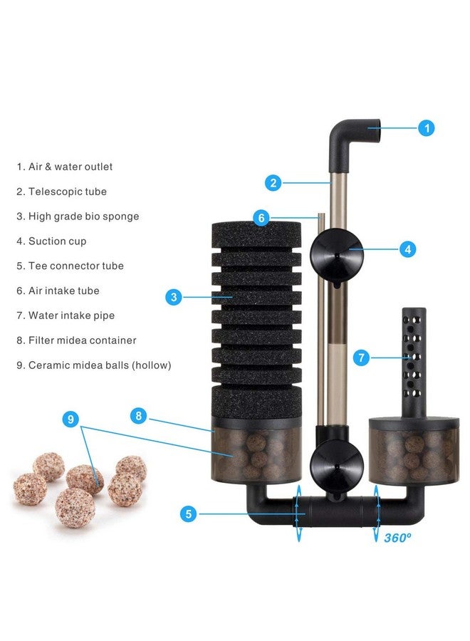 هايغر فلتر إسفنجي مزدوج لحوض الأسماك في المياه العذبة والمالحة (م) - Image 3
