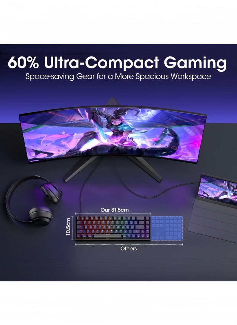 MK005PRO Portable 60% Mechanical Gaming Keyboard, LED Backlit Compact 68 Keys Mini Wired Gaming Keyboard
