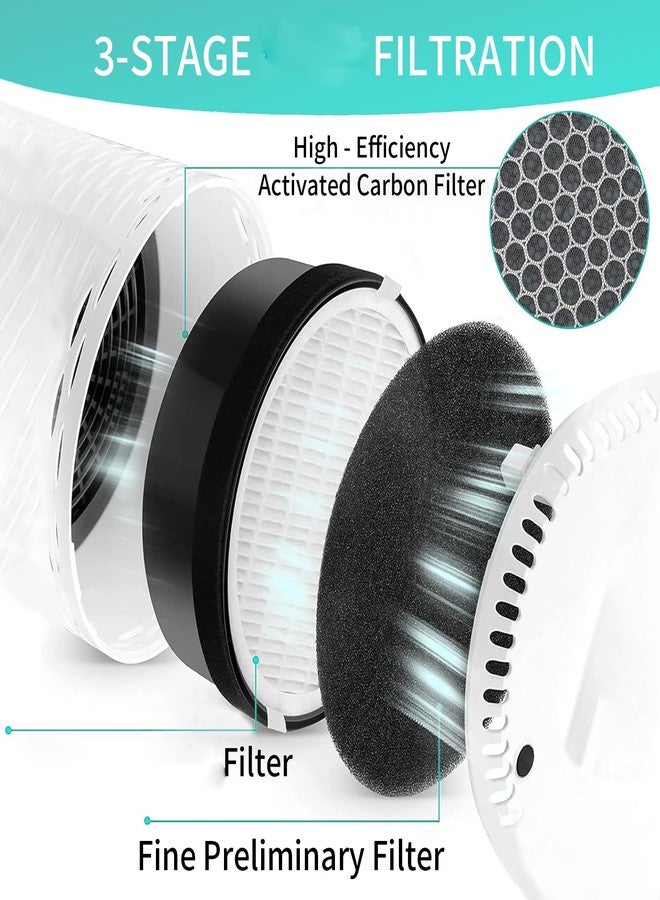 Yonice LV-H132 Replacement Filter Compatible for LEVOIT LV-H132 Air Filter, Activated Carbon Filter,Part LV-H132-RF,2 Pack - Image 3