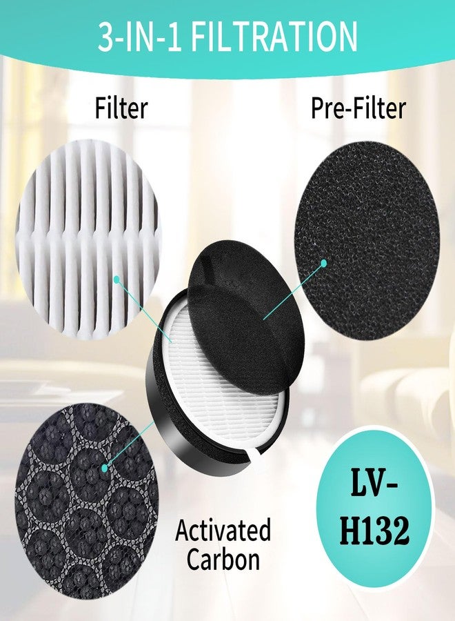 Yonice LV-H132 Replacement Filter Compatible for LEVOIT LV-H132 Air Filter, Activated Carbon Filter,Part LV-H132-RF,2 Pack - Image 4
