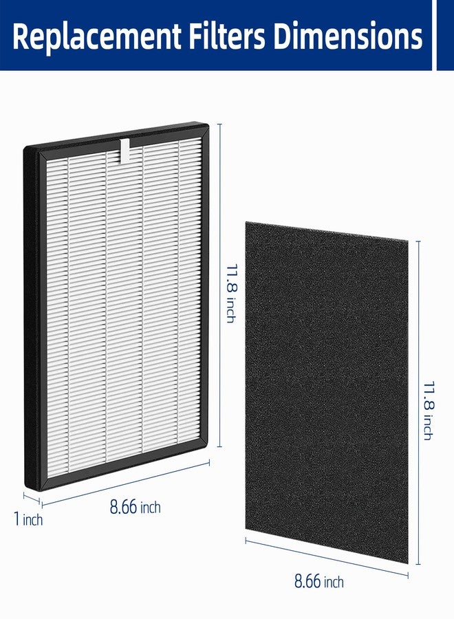 ADDFRESH ProHEPA 9000 Replacement Filters Compatible with VEVA ProHEPA 9000 Air Purifier - 2 Pack Premium Air Filters + 8 Pack Activated Carbon Pre-Filters - Image 4