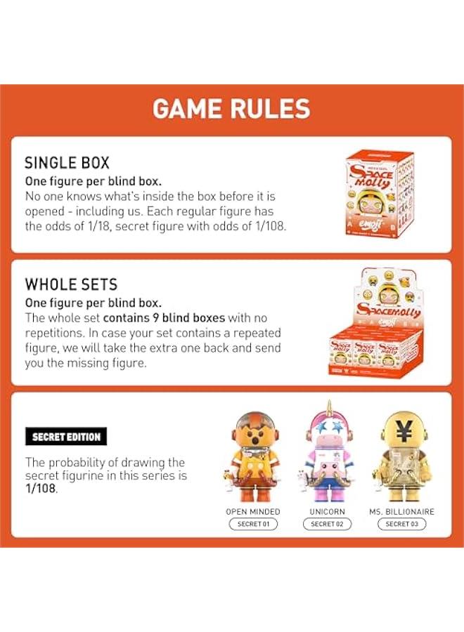 Arabest MEGA Space Molly 100% × Emoji Series, Molly Blind Box Figures, Random Design Action Figures Collectible Toys Home Decorations, Holiday Birthday Gifts for Girls and Boys, Single Box - Image 2