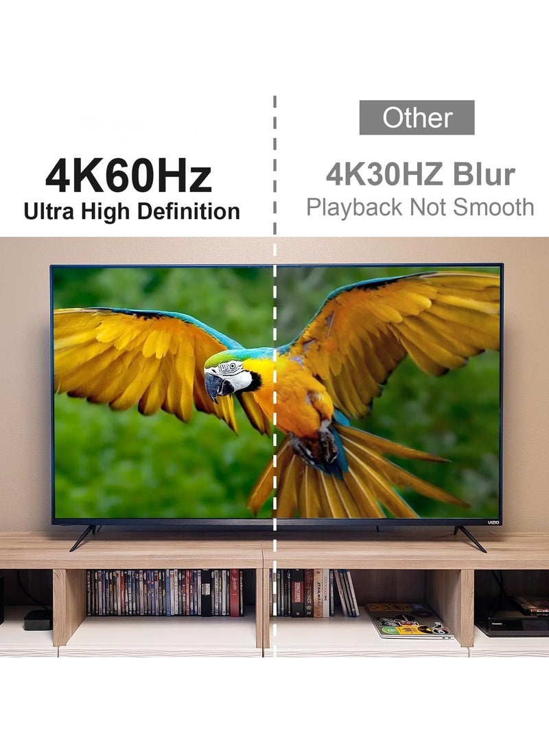 هيكسابيكس كابل USB Type C إلى HDMI مضفر من النايلون بدقة فائقة 4K@60Hz للهواتف المحمولة والأجهزة اللوحية وأجهزة iPad وأجهزة الكمبيوتر المحمولة بطول 2 متر (6.6 قدم)  - Image 4