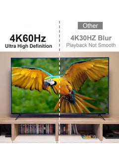 هيكسابيكس كابل USB Type C إلى HDMI مضفر من النايلون بدقة فائقة 4K@60Hz للهواتف المحمولة والأجهزة اللوحية وأجهزة iPad وأجهزة الكمبيوتر المحمولة بطول 2 متر (6.6 قدم)  - Image 4