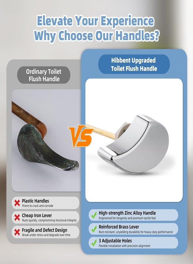 Hibbent Toilet Handle Replacement Compatible with TOTOTHU004-CP Trip Lvr for ST701, CST854, CST884,Side Mount Toilet Flush Handle, Flush Tank Lever, Chrome - Image 3