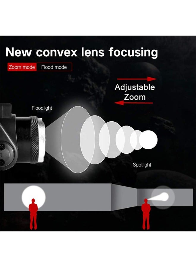 Loquat Super Bright Headlamp, USB Rechargeable Led Head Lamp, IPX4 Zoomable Waterproof Headlight with 3 Modes and Adjustable Headband for Camping, Hiking, Outdoors, Hunting, Running - Image 5