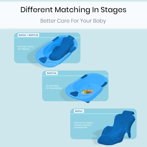 StarAndDaisy Bath Tub for Baby 0 to 3 Years/Newborn Baby Bath Tub/Infants Bathtub with Temperature Sensor & Baby Bath Seat/Sling, Antislip Baby Bath Tub with Bath Chair without wheel- (Blue & Blue Seat) - Image 3