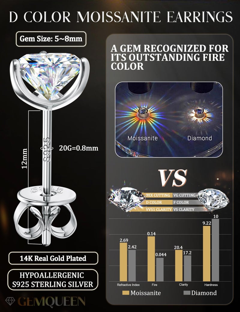 GEMQUEEN Moissanite Earrings Studs for Men Women - 18K White Gold Plated Solid 925 Sterling Silver Stud Earring Mens Moissanite Jewelry Hypoallergenic for Sensitive Earrings Brilliant Round Cut 3ct - Image 5