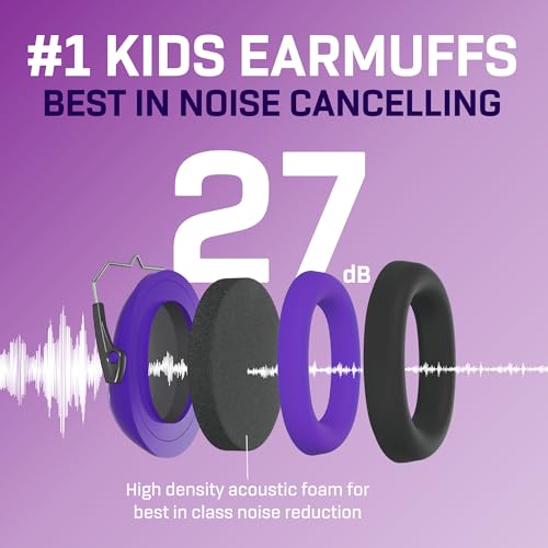 Vanderfields Hearing Protection Ear Muffs - Over 33 dB (2K Hz) Broad Noise Cancelling Sound Reduction Earmuffs for Kids 3-12 - Image 3