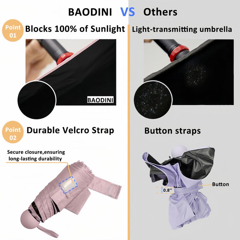BAODINI Travel Essentials Mini Umbrella for Purse With Case Small Compact UV Sun Protection Lightweight Tiny Pocket Manual Open Close Umbrella for Women Kids and Men Fits Purse Backpack - Image 2