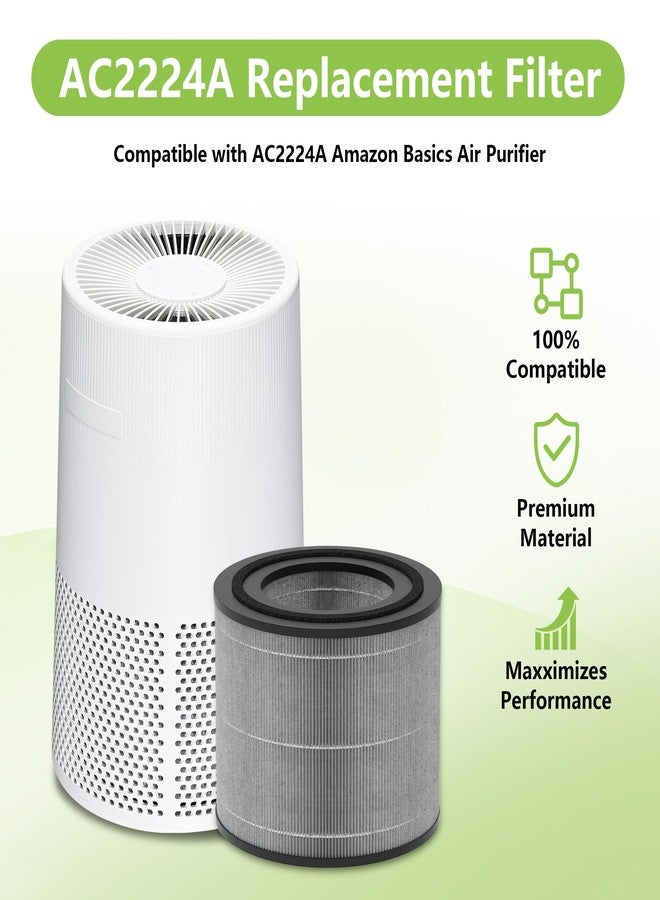 isingoione فلتر بديل AC2224A متوافق مع جهاز تنقية الهواء Amazon Basics AC2224A، نظام ترشيح 3 في 1، فلتر H13 True HEPA مع كربون نشط، #2224RF عبوة من قطعتين - Image 2