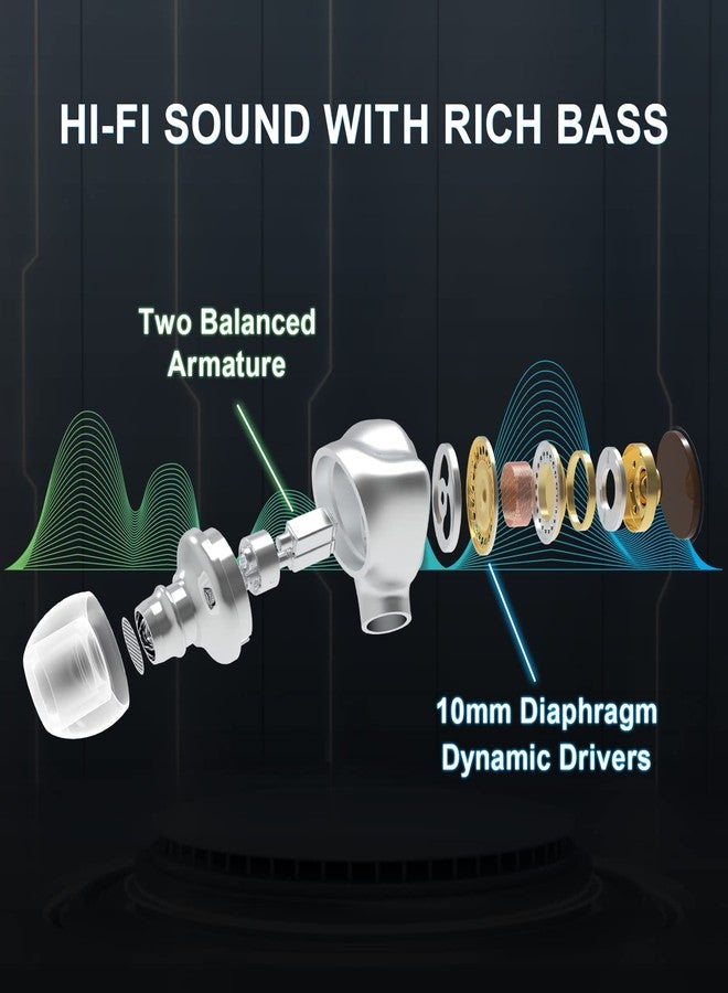 BASN Metalen PRO 4 Drivers in-Ear Monitors Headphones for Musicians, Noise Isolating Enhanced Bass Sound Earphones with CNC Metal Craft Shell, Wired Upgraded Detachable MMCX Cables(Sapphire) - Image 2
