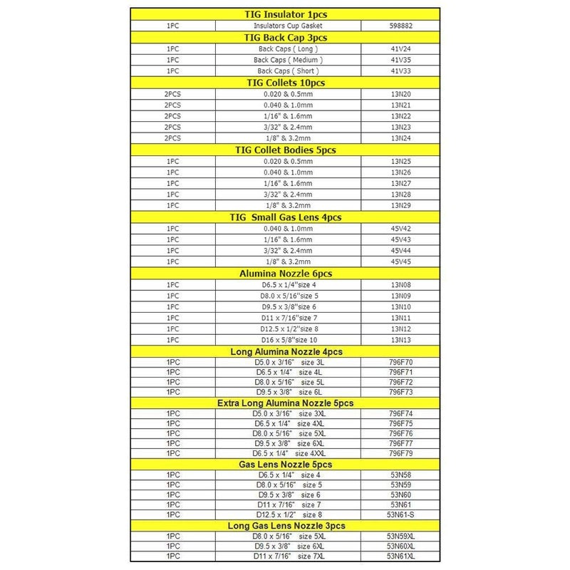 klarako TIG Nozzles, 46pcs/Set WP-9/20/25 Series TIG Welding Torch Consumables Accessories Weld aid Welding Torch Parts - Image 4