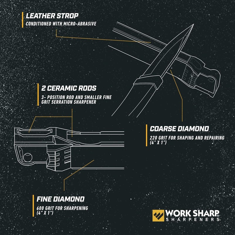 Work Sharp Guided Field Sharpener 3 Pack Gift Set, Travel Knife Sharpener Tool Multi Pack - Image 2
