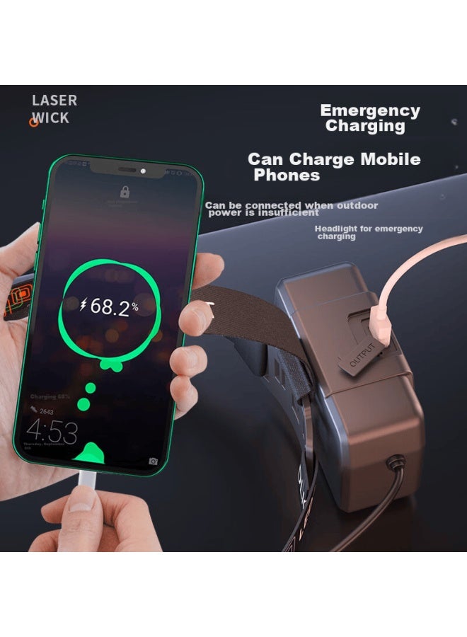 Skyfire Headlamp, High-intensity Rechargeable Ultra-bright Head-mounted Flashlight, Specially Designed For Fishing, Motion-sensing Battery Life, Long-lasting - Image 3