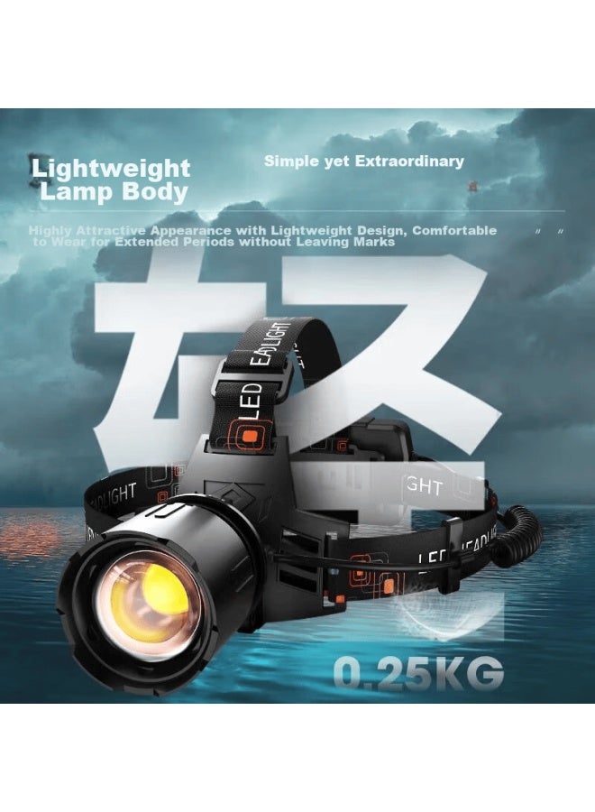 Skyfire Headlamp, High-intensity Rechargeable Ultra-bright Head-mounted Flashlight, Specially Designed For Fishing, Motion-sensing Battery Life, Long-lasting - Image 2