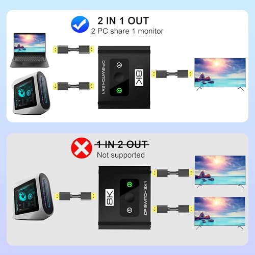 AUKOKIOULA Displayport Switch 2-in-1-out, 8K@60Hz, 4K@120Hz, Resolution DP 1.4 DisplayPort Switcher Selector Box, DSC Support, Display Port Switcher Compatible with PC, Laptop, Monitor, Gaming, TV, NVIDIA, AMD - Image 5