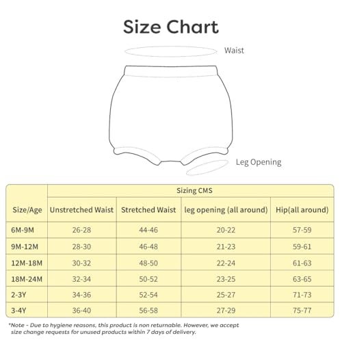 superbottoms Baby Bloomers | Unisex Supersoft Underwear for Girls and Boys | 3X Softer Underwear for Babies | Super Stretchy, Breathable, Gentle Elastics, No Scratchy Tags, AZO-Free Dyes - Image 5