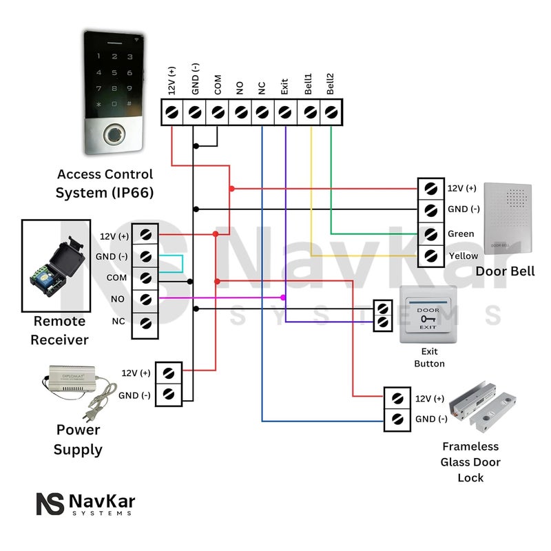 NAVKAR SYSTEMS NAVKAR SYSTEMS Weatherproof Biometric Card Access Control with Fully Frameless Glass Drop Bolt Lock  - Image 5