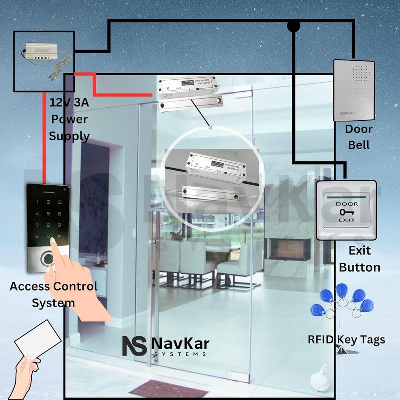 NAVKAR SYSTEMS NAVKAR SYSTEMS Weatherproof Biometric Card Access Control with Fully Frameless Glass Drop Bolt Lock  - Image 4