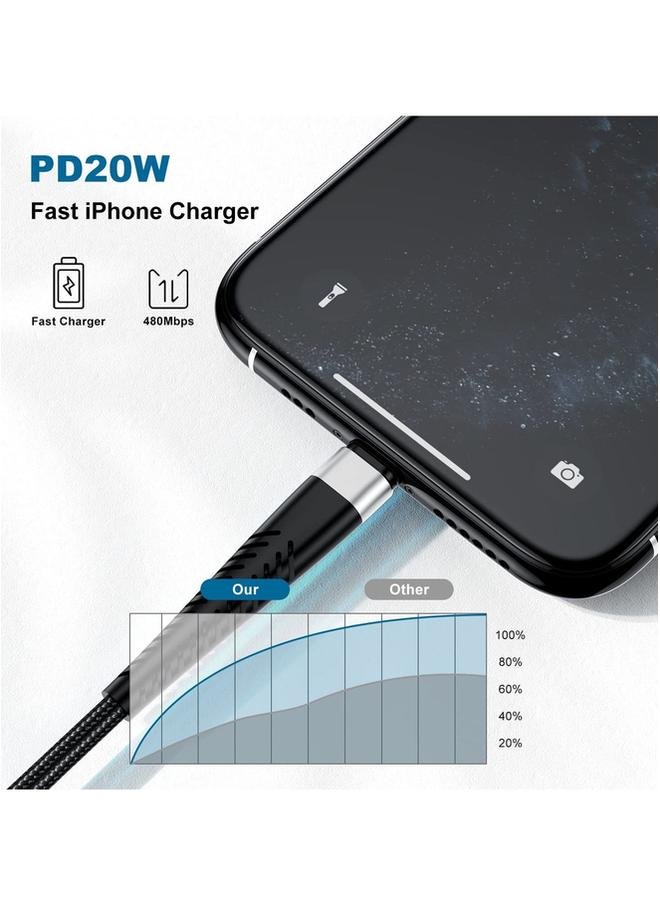 بروماس كابل شحن سريع مضفر معتمد من MFi من PROMASS بطول 1 متر، USB C إلى Lightning، متوافق مع iPhone 14 Pro/14 Pro Max/14/14 Plus/iPad 9/ 13/13 Pro/ 13 Pro Max/ 12/ 11/ X/ 8/7 - Image 4