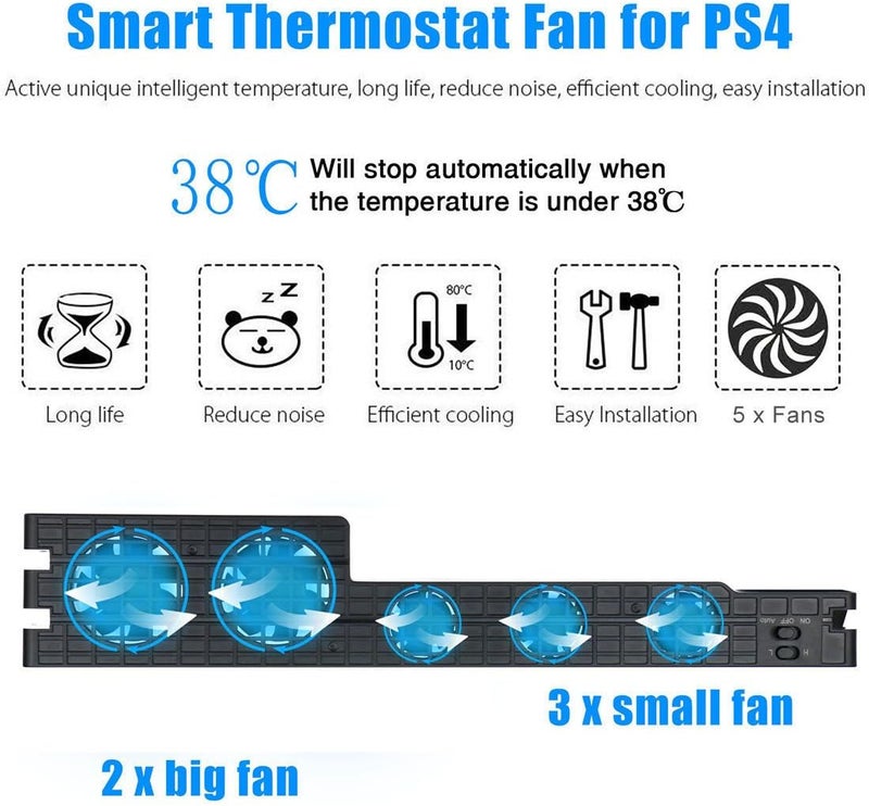 مروحة تبريد توربو ElecGear PS4 Pro - مبرد USB خارجي مع مستشعر درجة حرارة تلقائي للتحكم في مشعاع تصريف الحرارة لوحدة تحكم Sony PlayStation 4 Pro - Image 5