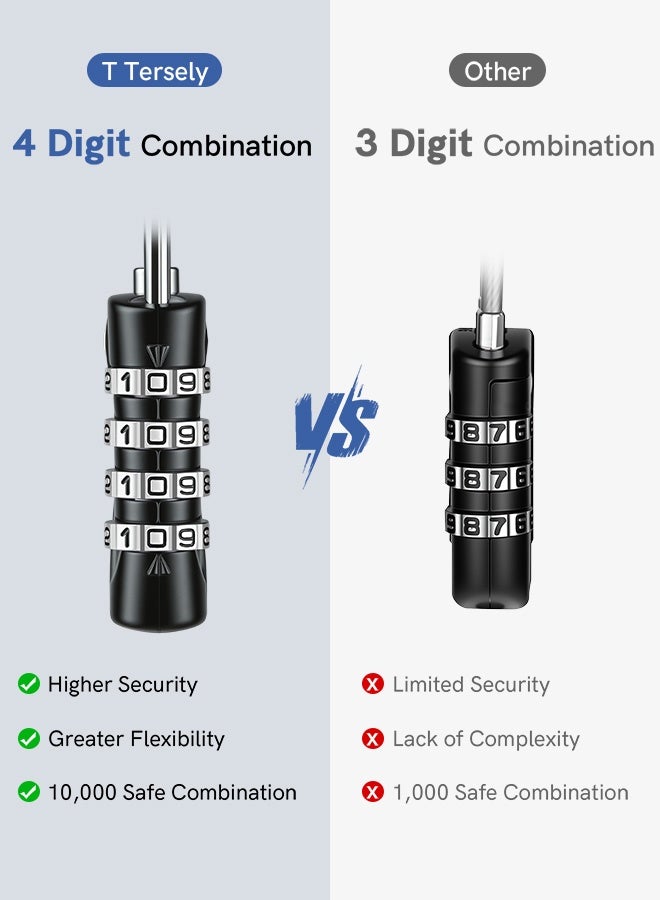 Tersely [2 Pack] TSA Approved Luggage Combination Locks, 4 Digit Combination Padlock with Alloy Body TSA Lock for Travel Bag, Suit Case, Lockers, Gym, Bike Locks or Other - Image 3