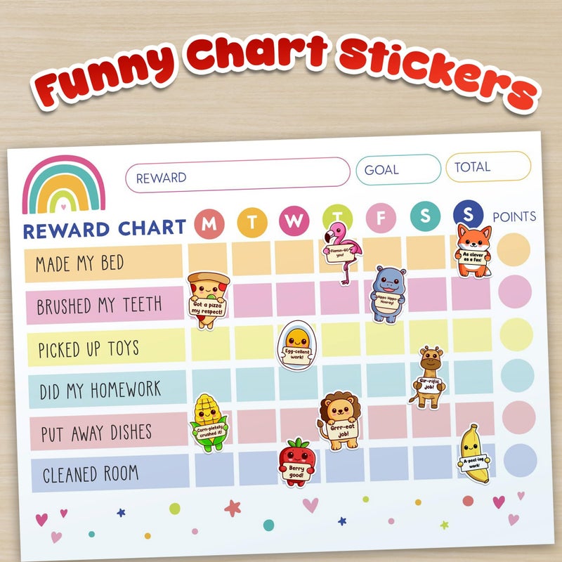 Debinolo 200PCS Punny Affirmation Stickers for Adult and Kids - Positive Animal, Fruit, Cute Sticker Pack Cute Inspirational for Water Bottles, Laptops, Phones, Motivational Quote Classroom - Image 5