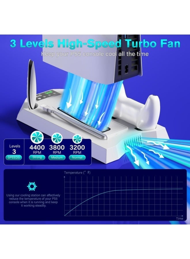 Cooling Station for PS5 & PS5 Slim Console Disc/Digital Edition, Stand Compatible with PlayStation 5, Charging Station with Dual Controller Charger, 3 Levels Cooling Fan, 3 USB Hubs & Headset Holder - Image 4