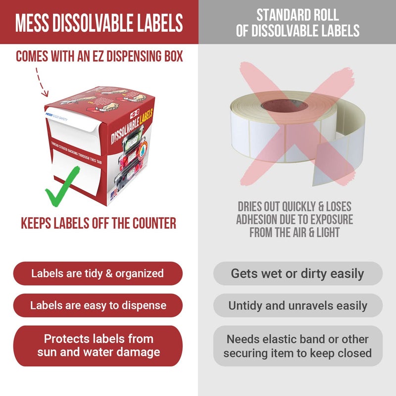 MESS Dissolvable Food Labels for Containers -Blank 500 1x2 Mason Jar Labels - Dissolvable Labels Work in 30 Seconds – Removable Freezer Labels for Food Containers - Canning Labels - Kitchen Stickers - Image 4