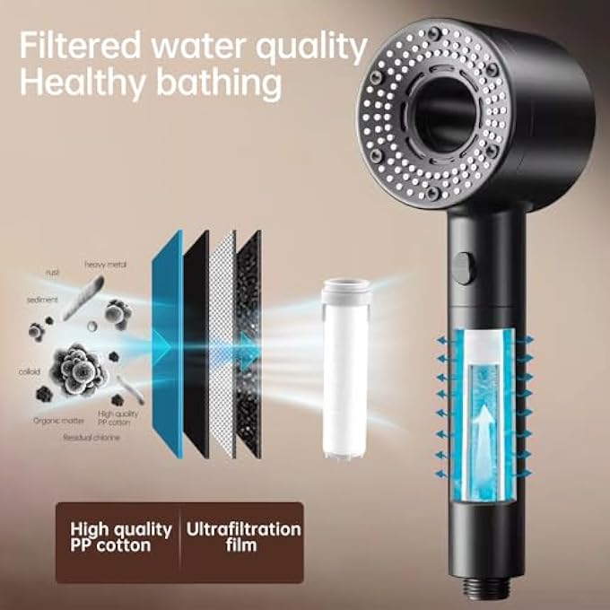 Filtered Hand Held Shower Head High Pressure Help Reduces Hair Loss Boost Skin Remove Chlorine Hard Water Filter Shower Head with Extra 2 Filters - Image 4