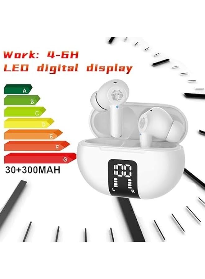 Topleo Language Translator Earbuds, Two Way Voice Translator for 144 Languages, Instant Online Translator, Voice Translation with APP, for Travel, Business, Portable Voice Translator for iOS, Android, White  - Image 4