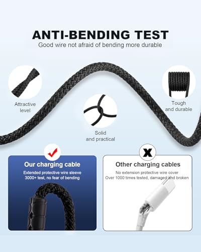 SIQIWO Multi USB C Cable Fast Charging, [4FT/2 Pack] QC 3.0(3A) USB C Splitter Cable, 4 in 1 Charger Cord with 4 Type C Ports, for iPhone 17/16/15 Series, iPad Air/Pro, Samsung Galaxy S25, Pixel, PS5 - Image 3